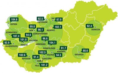 20. frekvenciáját indítja a Magyar Katolikus Rádió